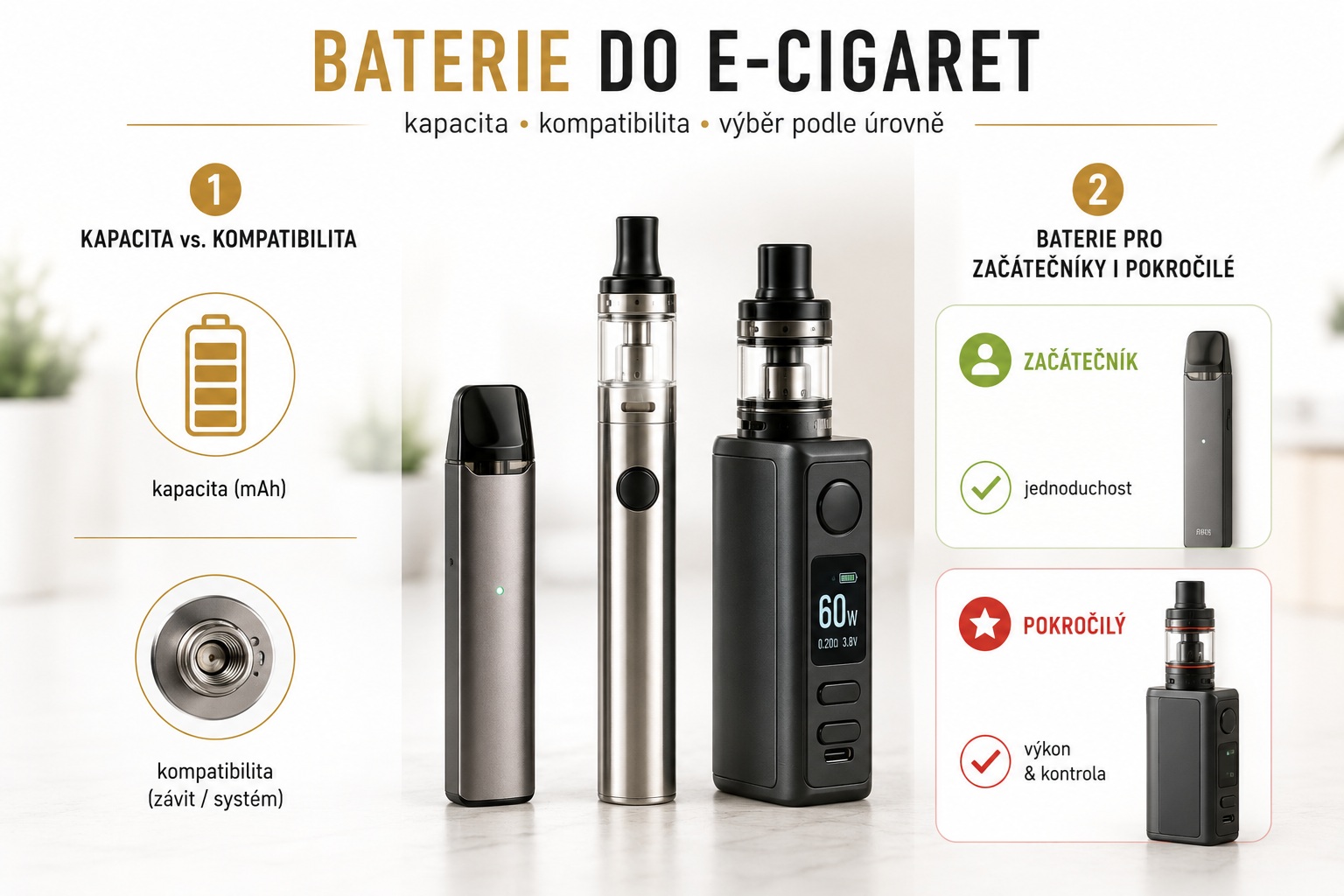 Baterie do e-cigaret